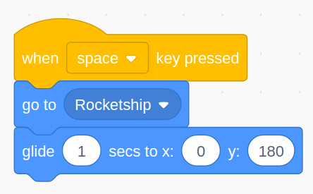 bloques de programación